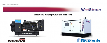 Дизельная электростанция WattStream WS88-BS