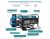 Бензиновый генератор Konner&Sohnen KS 3000G